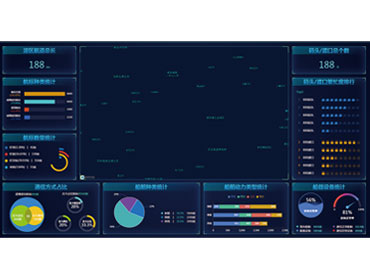 数智海洋系统——智慧海洋管理一体化解决方案 